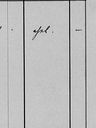 Record image of Franz 2 Schweighofer