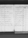 Record image of Ane Thomesen (born Godskesdatter)