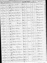 Record image of Mary Elizabeth Closner (born Martin)