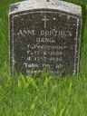 Record image of Anna Dorthea Bang Andersen (born Pedersdatter)