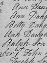 Record image of Ann Thewlis (born Coulson)