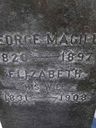 Record image of Martha Elizabeth Magill (born Houser)