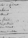 Record image of Abraham Baart