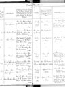 Record image of Maria Ditlevson (o.s. Paulson)