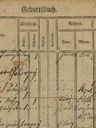 Record image of Fany / Franziska "Franziska" Schramek (born Jerusalem)