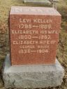 Record image of Levi Keller