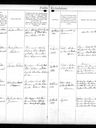 Record image of Amalia Linnea Elisabeth Ottosson (born Hansson)