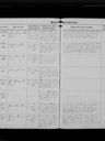 Record image of Anne Karoline Marie Mortensen (o.s. Kiær)