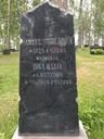 Record image of Inga Maria Paavontytär Miettinen
