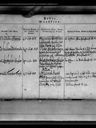 Record image of Johan Theodor August Engler