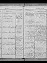 Record image of Hanne Marie Laustsen Toft (born Storck)