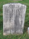 Record image of Susanna Huber Huber (geb. Hess)