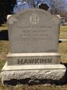 Record image of William Waterman HAWKINS