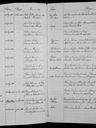 Record image of Carolina Kuhn (geb. Meyer)