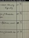 Record image of Josephina Carolina Eriksson Juleen (o.s. Peterson)