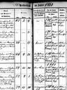 Record image of Katharina Friederike Janson (born Rebstock)