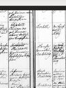 Record image of Maria Pålsson (o.s. Mickelsdotter)