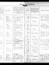 Record image of Albertina W. Andersson Gren (o.s. Andrin)