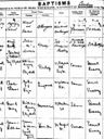 Record image of James William Housden