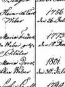 Record image of Marie Dorothee Wahl (born Weber)