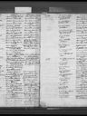 Record image of Cornelia Cornelisse Kempe