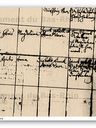 Record image of Z Anne Marie FREYSS (born FINCK)