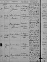 Record image of Martha Christine Madsen (born Jørgensen Thede)