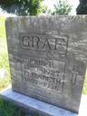 Record image of John Baptist Graf