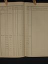 Record image of Carl Oscar Melander