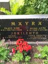 Record image of Anna Greeta Daavidintytär Jokilehto myöhemmin Mäyrä (born Saarela/Mansikkala)