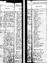 Record image of Gerda Magdalene Jensen (born Jacobsen Schvarts)