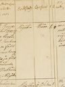 Record image of Anna Stina Bagge (o.s. Bodin)