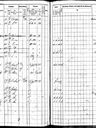 Record image of Johan Alfred Hammargren