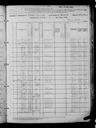 Record image of Catherine Gentry (born Chinn)