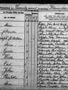 Record image of Ida Mathilda Pehrsson (o.s. Andersson)