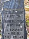 Record image of Margaretha Johansdotter "Reetta" Lönnqvist (born Kiilholma)