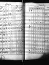 Record image of Clara Vilhelmina Flinck (o.s. Sundström)
