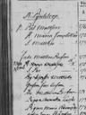 Record image of Anna Hindichsson  Pynt (born Mathesdotter)