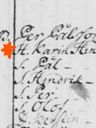 Record image of Karin PÃ¥lsson (born Hindriksdotter)