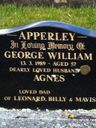 Record image of George William Apperley