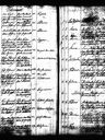 Record image of Adam (Aatami Juhonpoika) Johansson