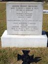 Record image of Jane Malinda Brunson (nacida Carson)