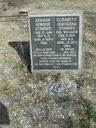 Record image of Adriaan Hendrik Stander
