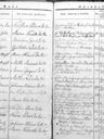 Record image of Kirstin  Christina Persson (o.s. Danielsdotter)
