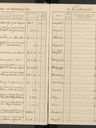 Record image of Andreas Bryngelsson