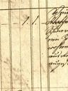 Record image of Maria Schollum (born Schwarz)