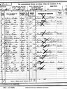 Record image of Tin Plater John William "Will" Davy