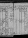 Record image of Fiskare vadbindare John* Alexius Alexandersson