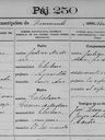 Record image of María Isabel Medina Cáceres