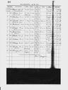 Record image of Albert Julius Johann Braun